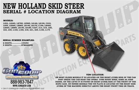 new holland l455 skid steer buckets|new holland 455 parts.